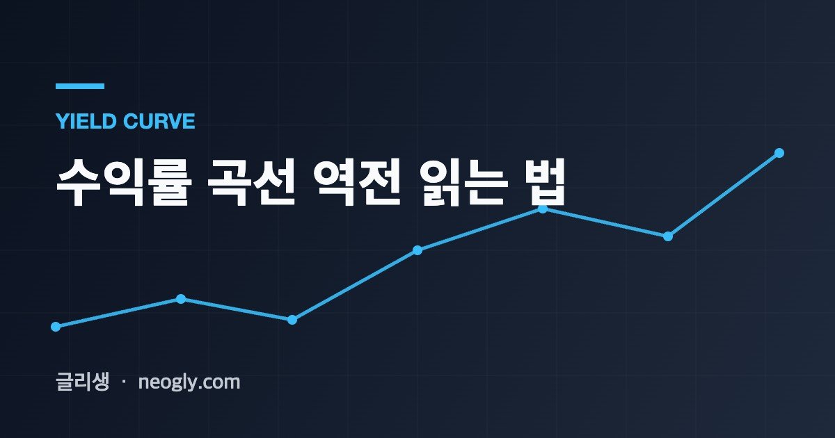 수익률 곡선 역전 읽는 법