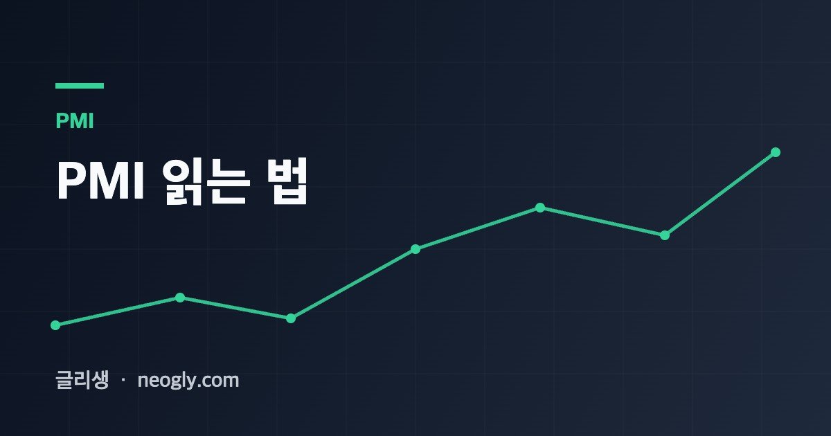 PMI 읽는 법