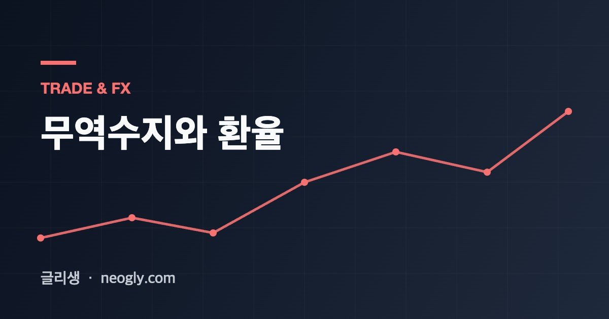 무역수지와 환율