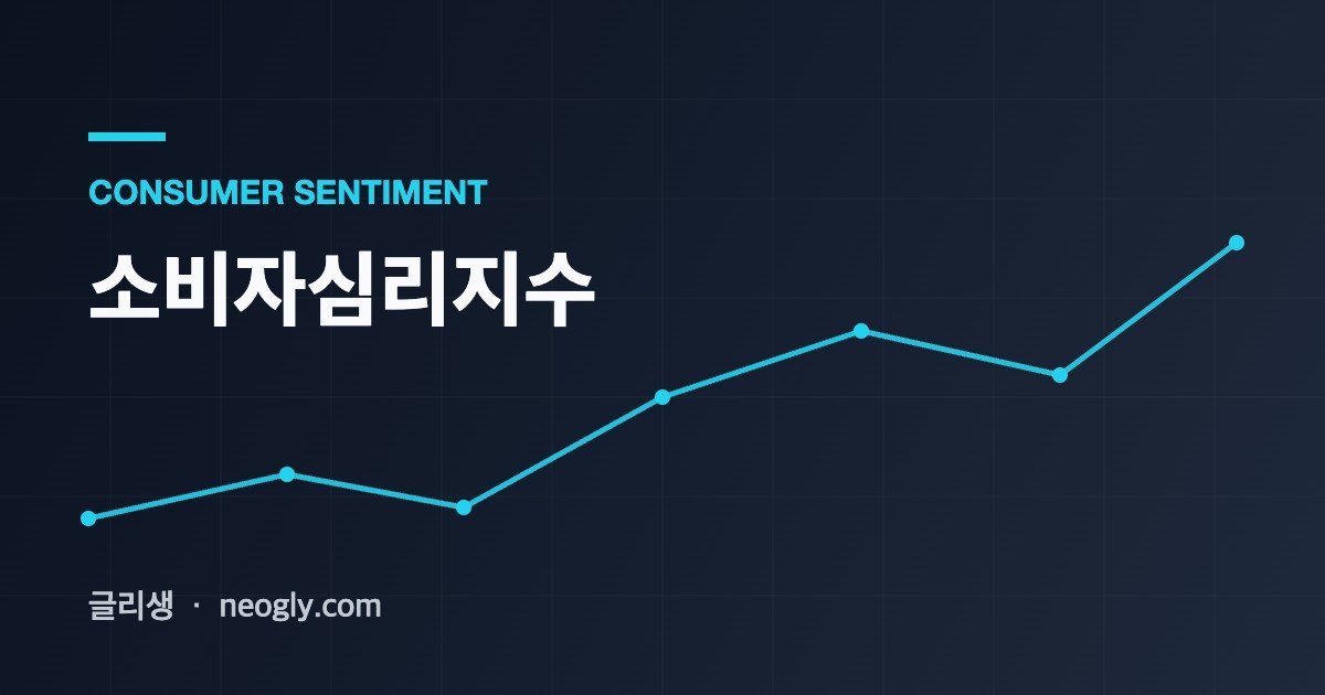 소비자심리지수