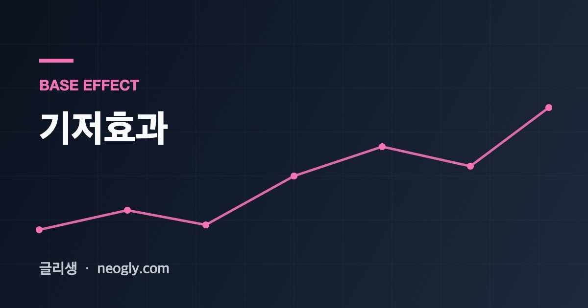 기저효과