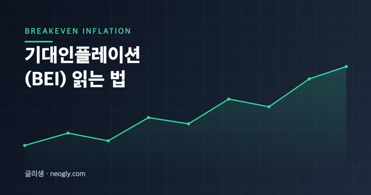 기대인플레이션 BEI 개념 해설 대표 이미지