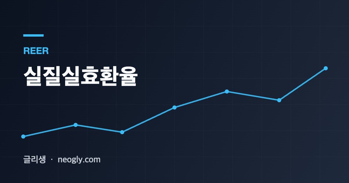 실질실효환율