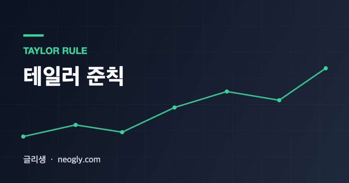 테일러 준칙