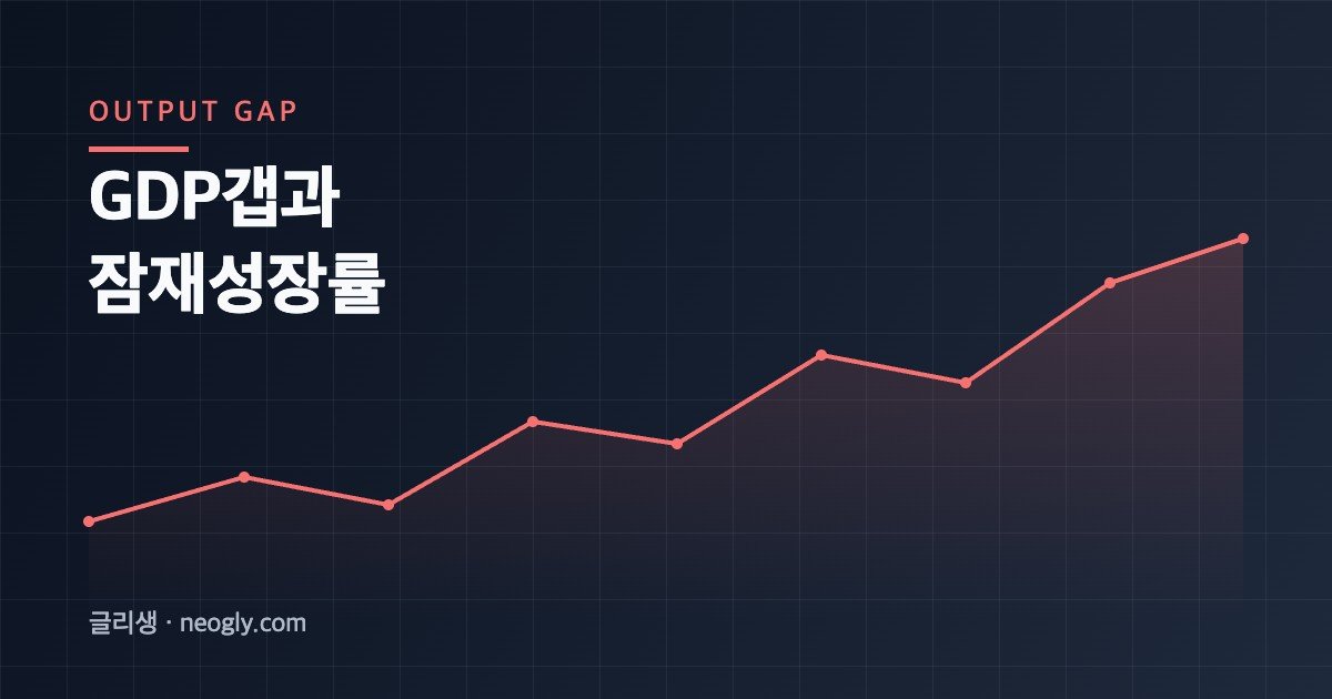 GDP갭과 잠재성장률 개념 해설 대표 이미지