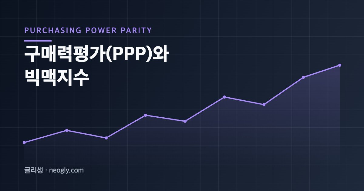 구매력평가 PPP 개념 해설 대표 이미지